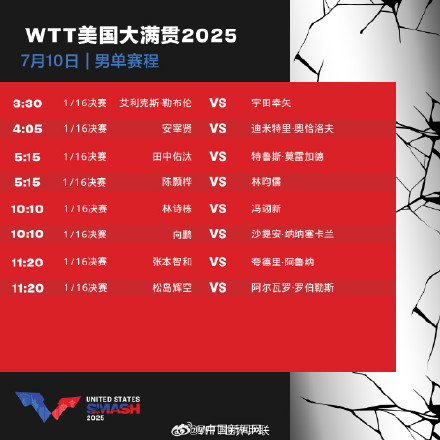 加油！国乒今天要打10场比赛