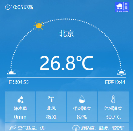 降雨后北京湿度和温度变化明显 目前城区降雨明显减弱 降雨后北京湿度和温度变化明显 目前城区降雨明显减弱