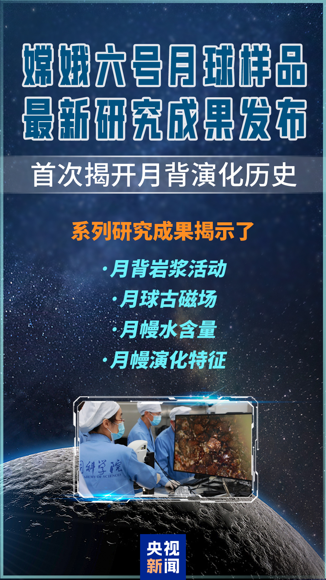 嫦娥六号月球样品首次揭开月背演化历史 嫦娥六号月球样品首次揭开月背演化历史