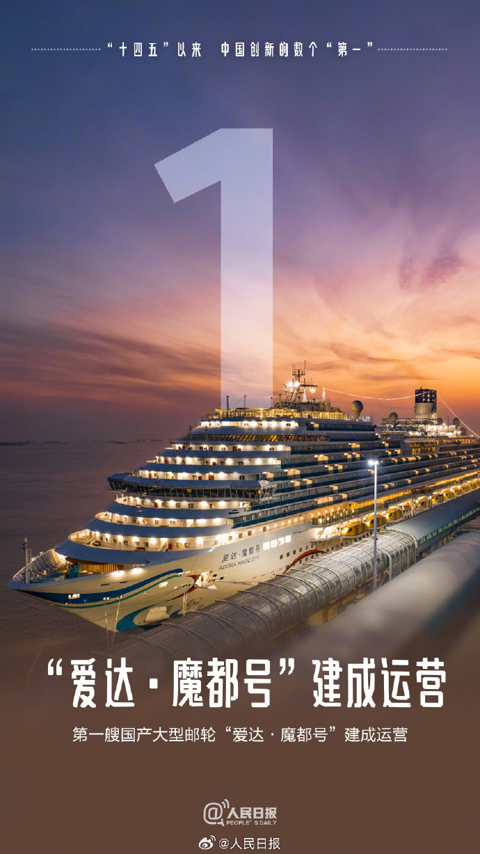 数个“第一”!中国把纸上的“十四五”变成了现实 数个“第一”!中国把纸上的“十四五”变成了现实