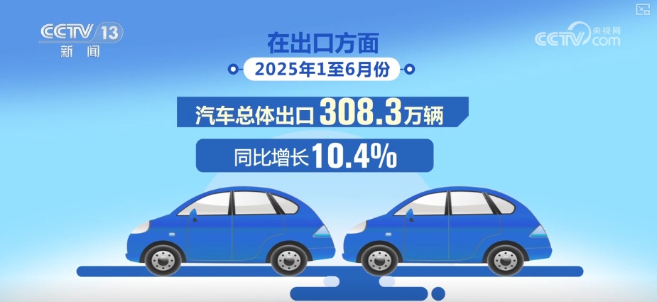 “市场+利好+供给” 多轮驱动燃动汽车消费“热”力