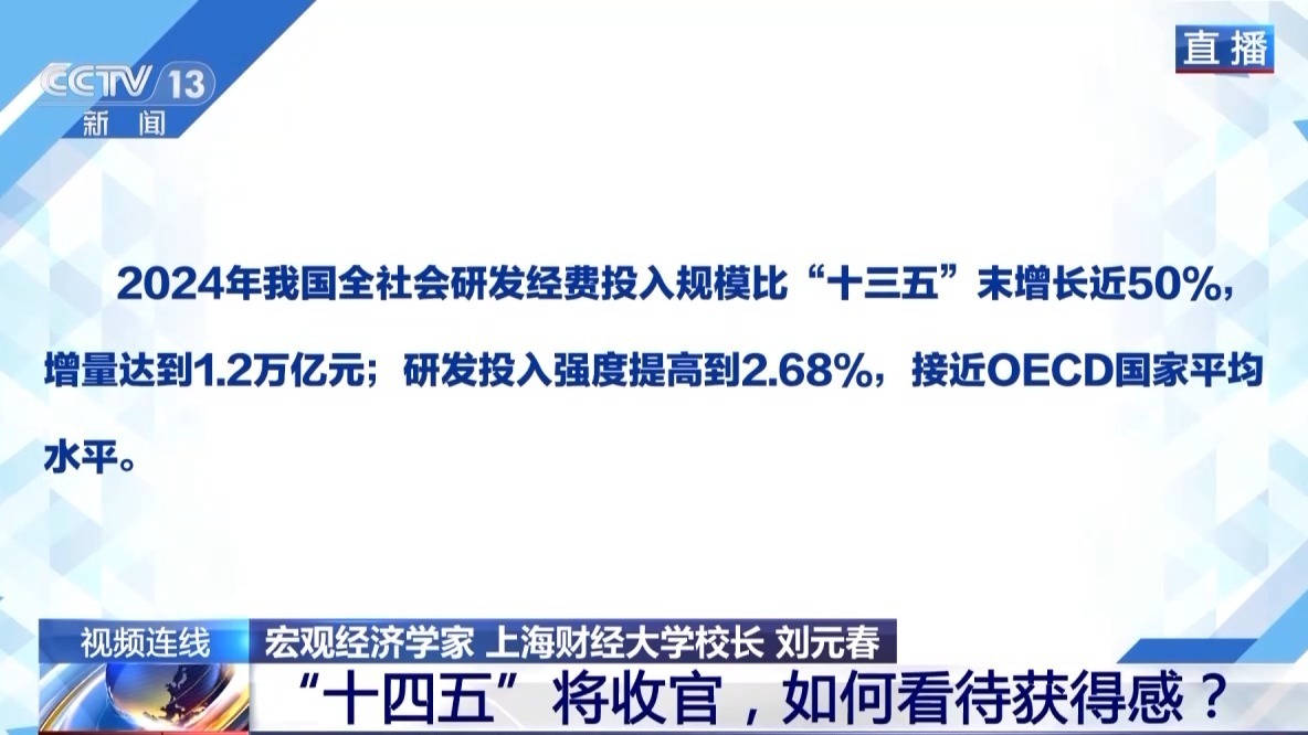 “十四五”将收官 获得感如何再升级? “十四五”将收官 获得感如何再升级?