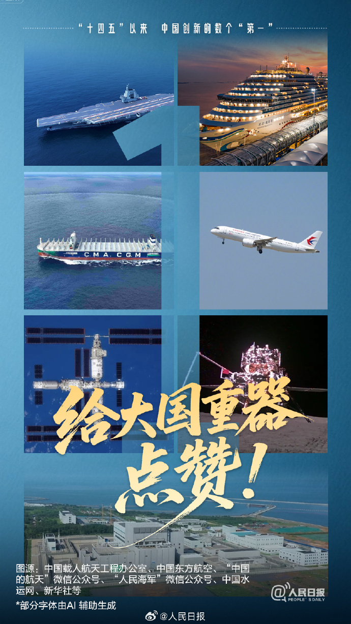 数个“第一”!中国把纸上的“十四五”变成了现实 数个“第一”!中国把纸上的“十四五”变成了现实