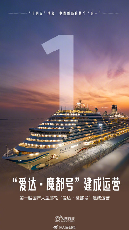 赞!中国把纸上的十四五变成了现实 赞!中国把纸上的十四五变成了现实