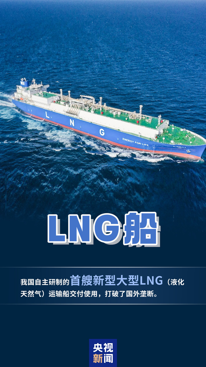 海陆空全方位重大突破!这些硬核画面看不够 海陆空全方位重大突破!这些硬核画面看不够