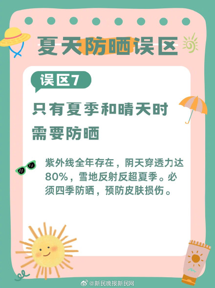 这些防晒误区,很多人还不知道→ 这些防晒误区,很多人还不知道→