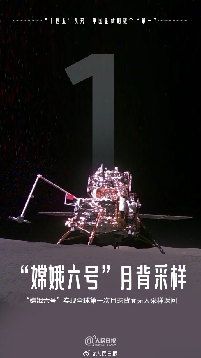 数个“第一”!中国把纸上的“十四五”变成了现实 数个“第一”!中国把纸上的“十四五”变成了现实