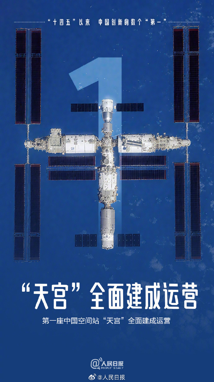 数个“第一”!中国把纸上的“十四五”变成了现实 数个“第一”!中国把纸上的“十四五”变成了现实