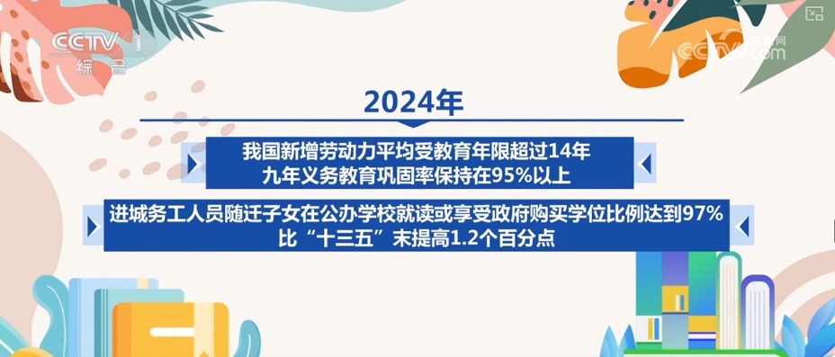 48.8%、495%、64.6%……“数”读看得见摸得着的获得感、幸福感和安全感 48.8%、495%、64.6%……“数”读看得见摸得着的获得感、幸福感和安全感