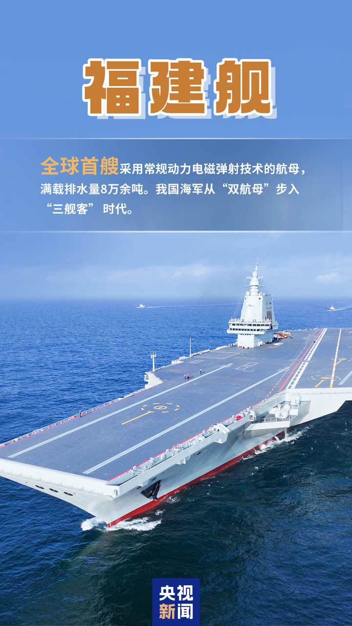 海陆空全方位重大突破!这些硬核画面看不够 海陆空全方位重大突破!这些硬核画面看不够