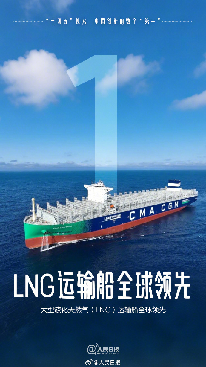 数个“第一”!中国把纸上的“十四五”变成了现实 数个“第一”!中国把纸上的“十四五”变成了现实