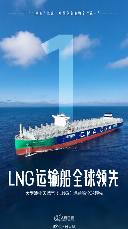 赞!中国把纸上的十四五变成了现实 赞!中国把纸上的十四五变成了现实