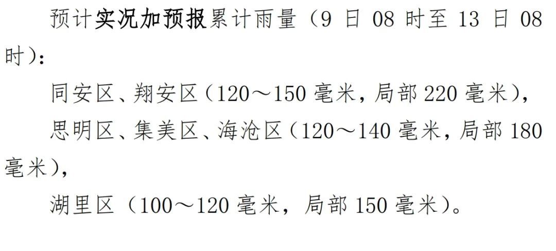 台风消息！厦门发布预警！暴雨、大暴雨、雷电、大风……