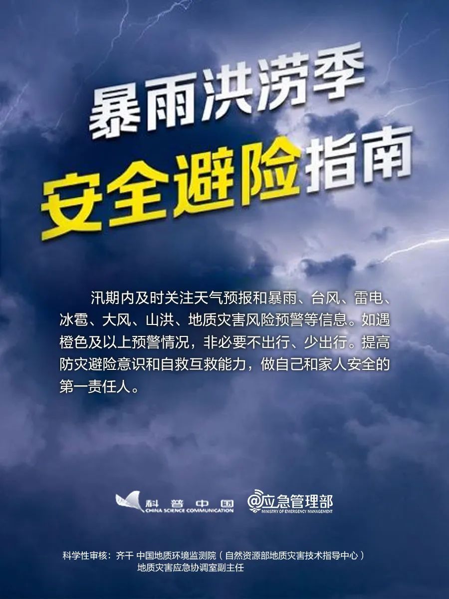 升级！福州暴雨红色预警！
