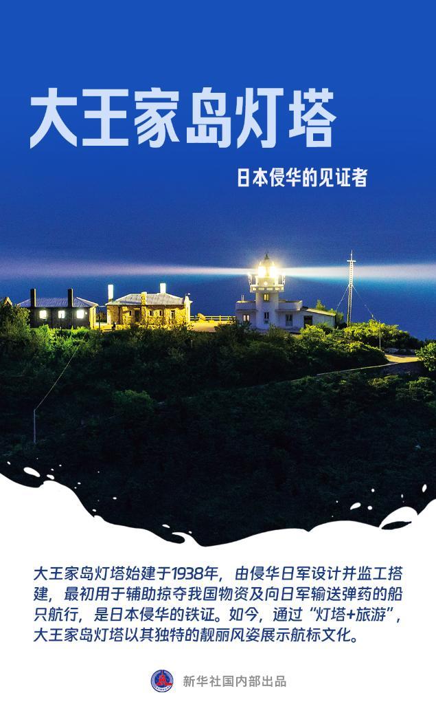 航海日，一起走近我国海域“守望者”