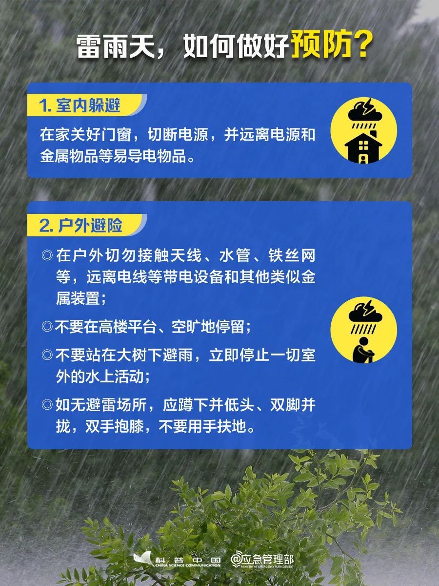 升级！福州暴雨红色预警！