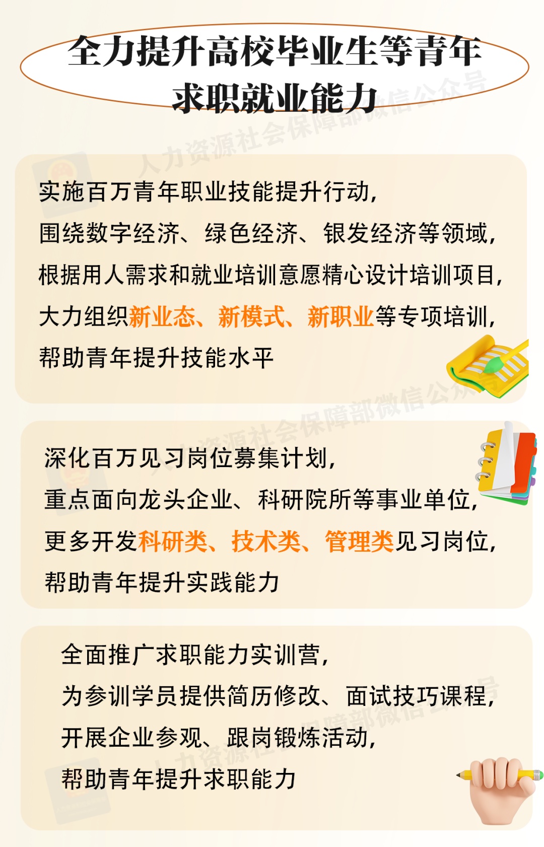 2025年高校毕业生等青年就业服务攻坚行动来啦！一图看懂