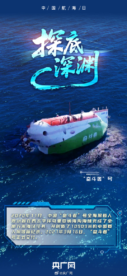 620年航海梦照进现实！驰骋深蓝，见证“中国智造”有多震撼