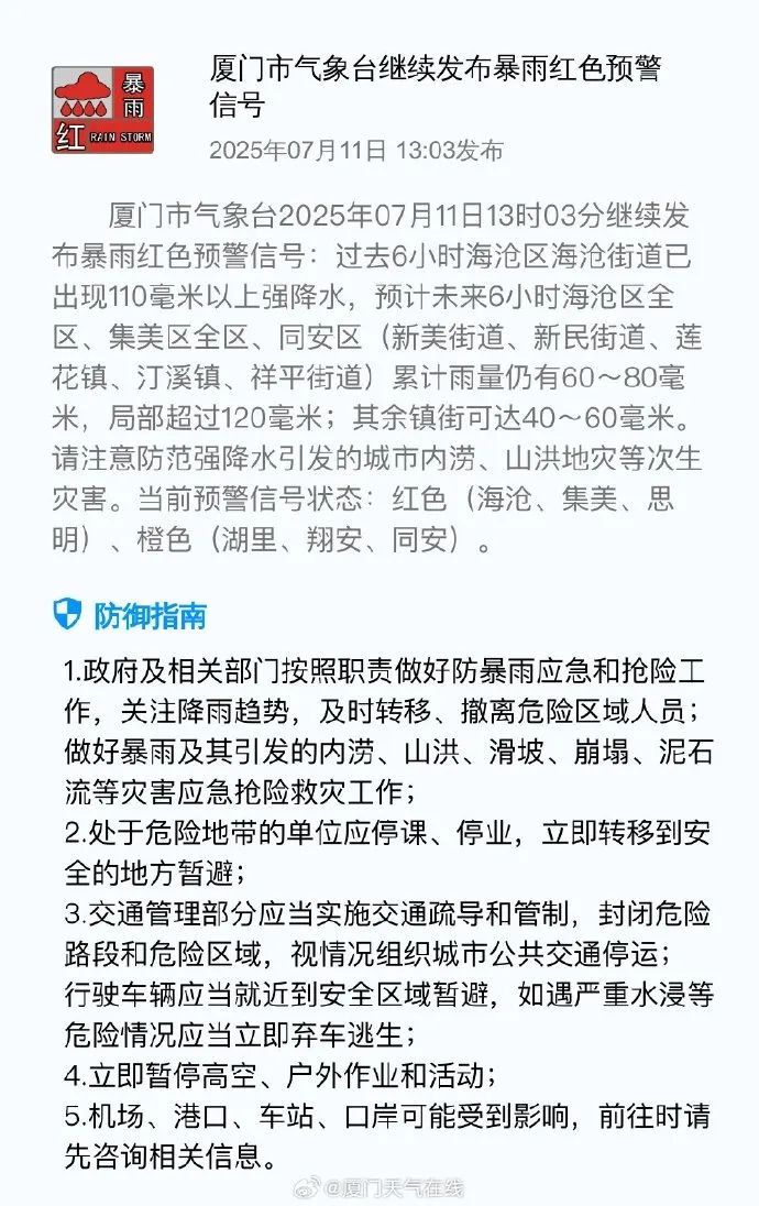 紧急提醒!厦门发布暴雨预警一级!航线停航! 紧急提醒!厦门发布暴雨预警一级!航线停航!