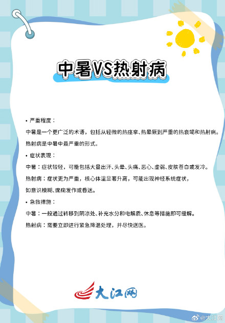 高温来袭，热射病危险！急救指南快收藏