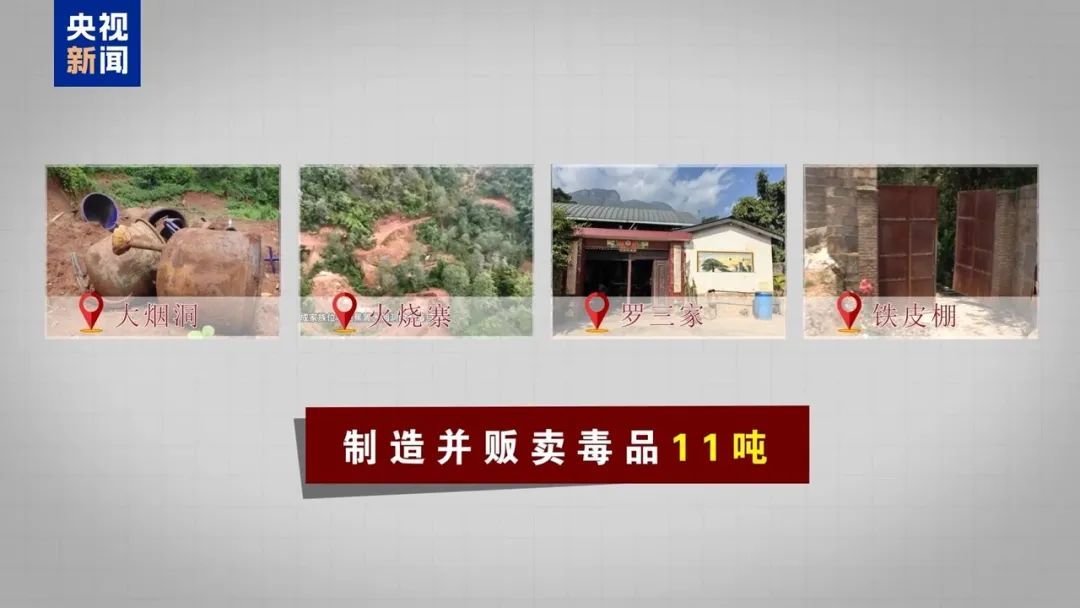 长期盘踞缅北实施电诈,白所成等21人被提起公诉! 长期盘踞缅北实施电诈,白所成等21人被提起公诉!