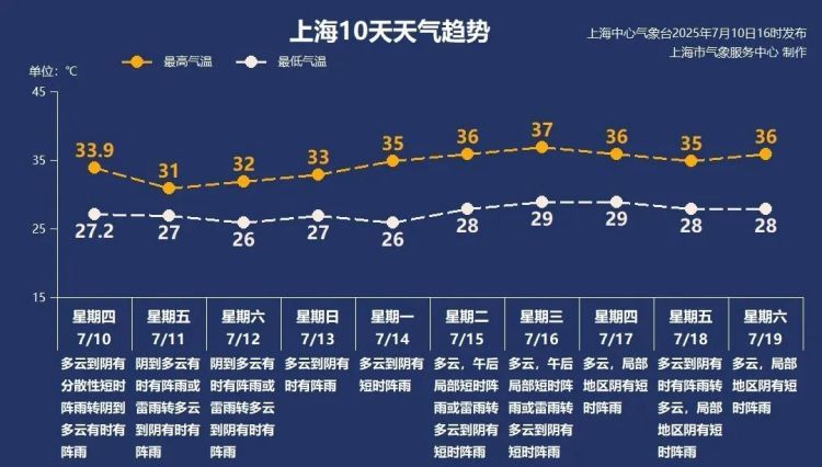 “救救我的猪！”价值30万元的猪集体中暑相继瘫软