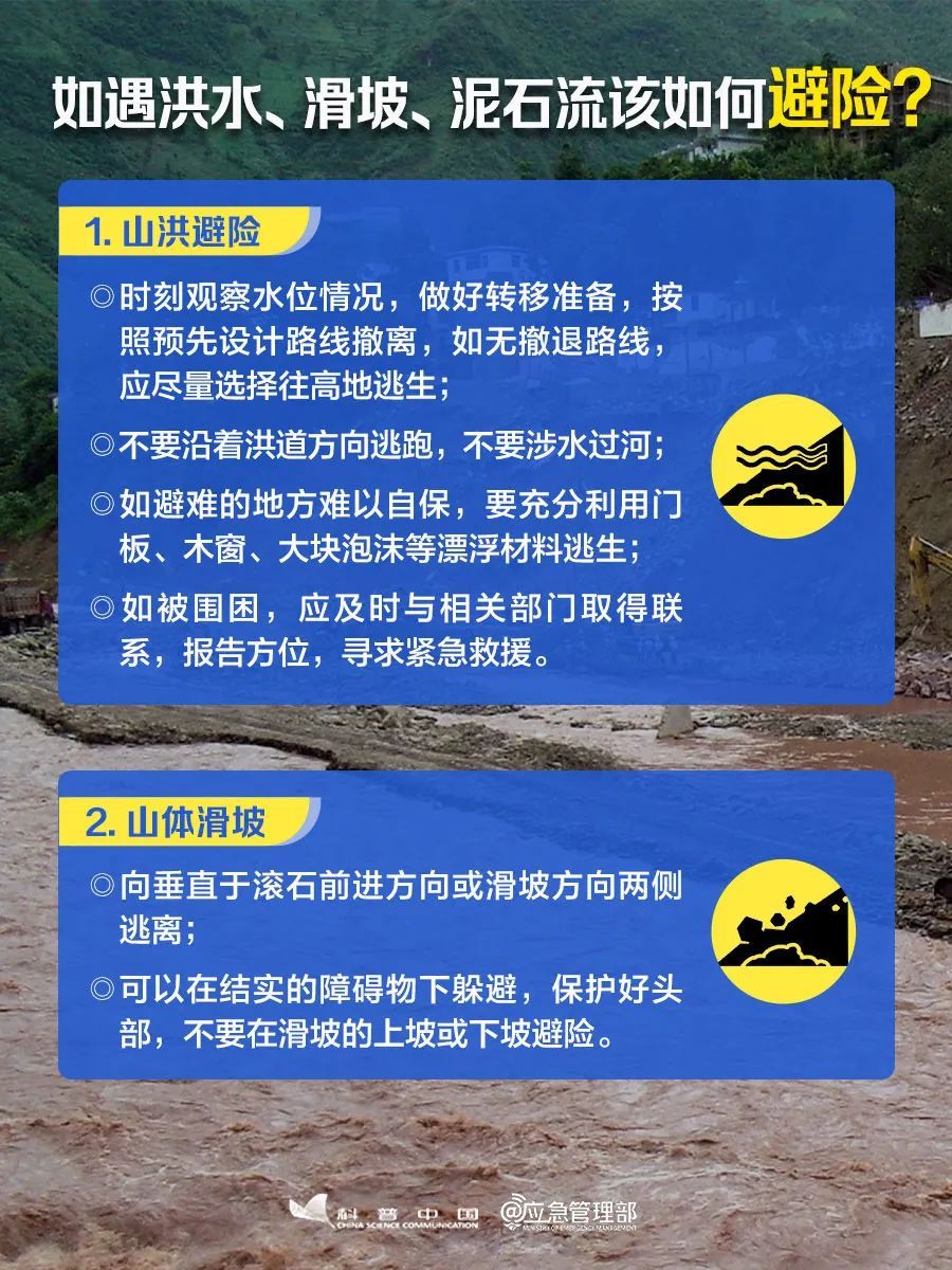 升级！福州暴雨红色预警！