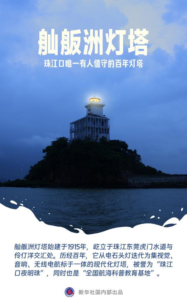 航海日，一起走近我国海域“守望者”