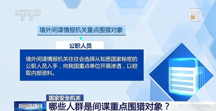 如何识破潜伏在身边的间谍？揭露间谍的5副面孔→