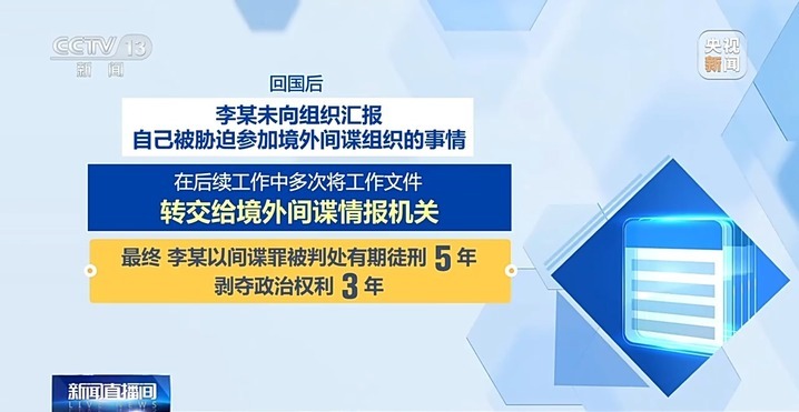 如何识破潜伏在身边的间谍？揭露间谍的5副面孔→