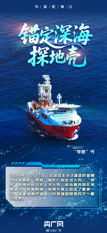 620年航海梦照进现实！驰骋深蓝，见证“中国智造”有多震撼
