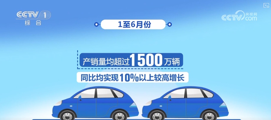 经济向好、出口亮眼、潮玩火热……活力值拉满！多维度透视经济澎湃动力
