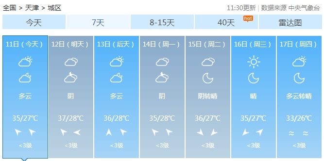 贵州用实际温度拿下避暑顶流，贵阳最低19℃