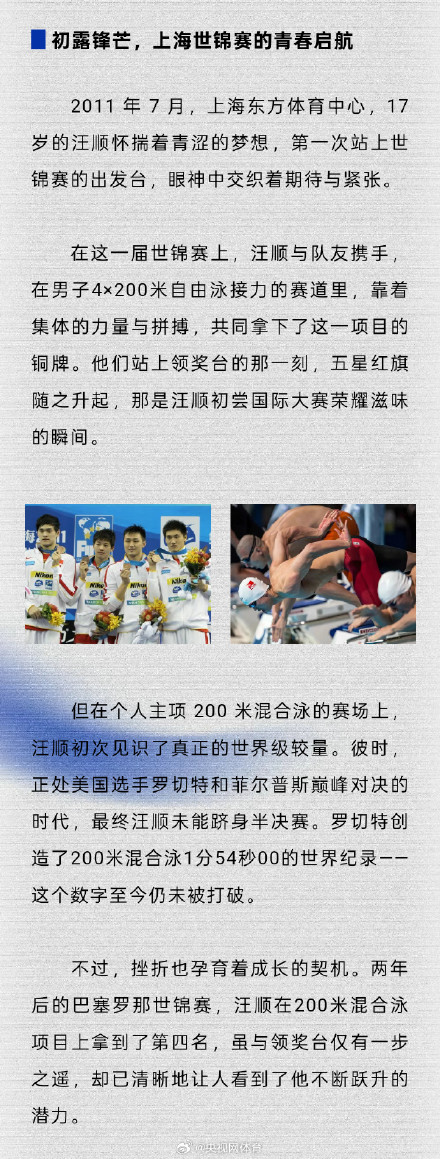 31岁汪顺要8战世锦赛了