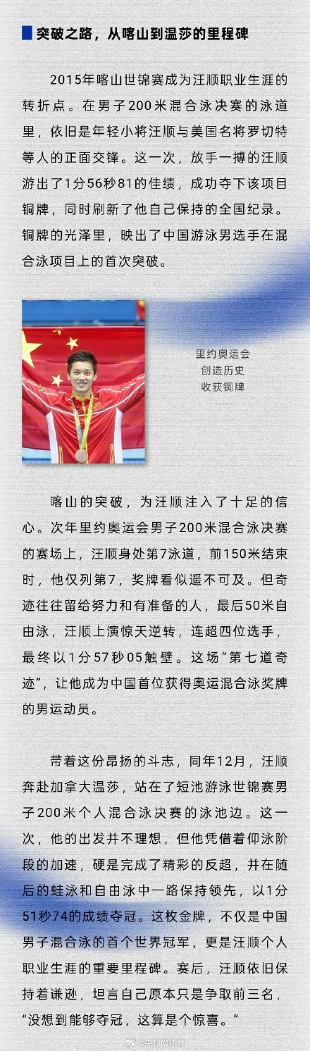 31岁汪顺要8战世锦赛了