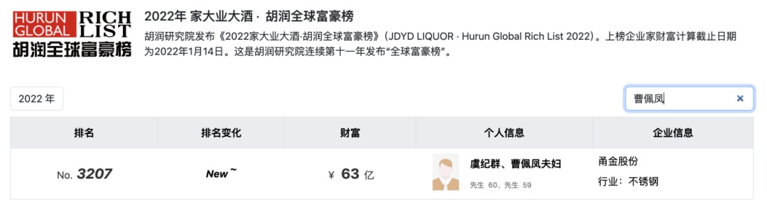 浙江女富豪主动投案！丈夫、儿子已入加拿大国籍