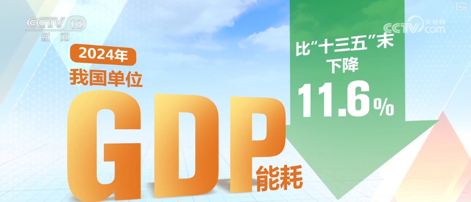 11.6%、12%，一降一升！“数”读解锁绿色发展的中国答案