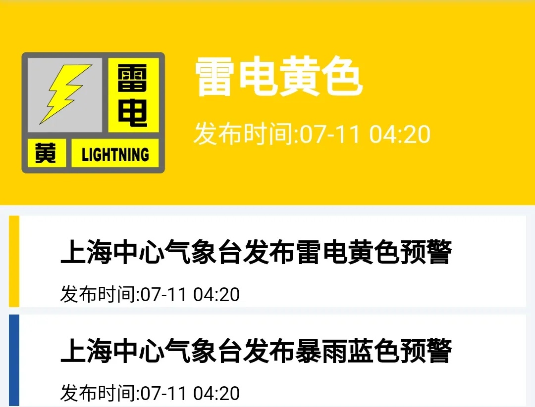局部大到暴雨,上海随机“洒水”模式延续到周末,入伏时间定了 局部大到暴雨,上海随机“洒水”模式延续到周末,入伏时间定了