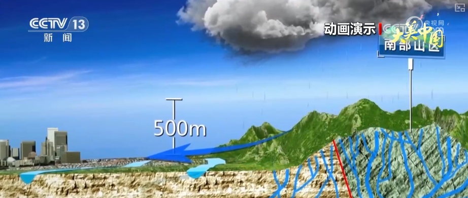 历史文化从典籍走入寻常生活 唤醒“名泉”赴一场跨越千年的生态文化之约