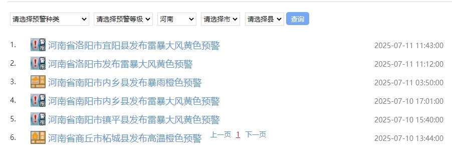 “蒸煮”模式开启：河南今日多地有暴雨，高温天气或突破历史极值