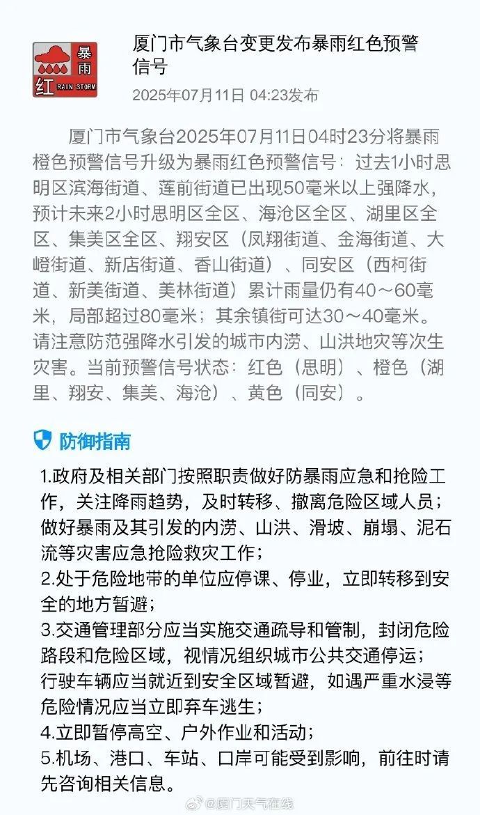 橙色、红色预警!暴雨持续!福建省防指维持防汛Ⅲ级应急响应 橙色、红色预警!暴雨持续!福建省防指维持防汛Ⅲ级应急响应