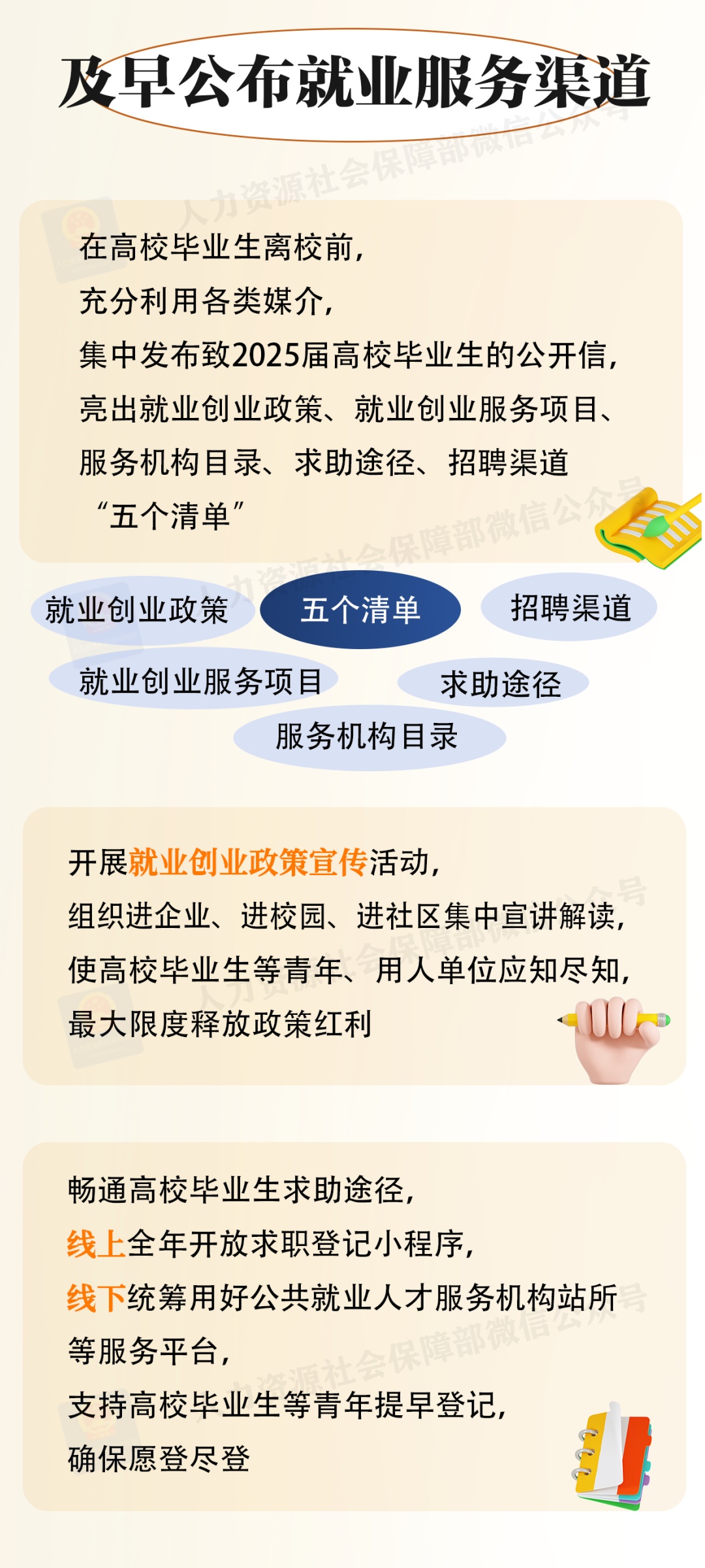 2025年高校毕业生等青年就业服务攻坚行动来啦！一图看懂