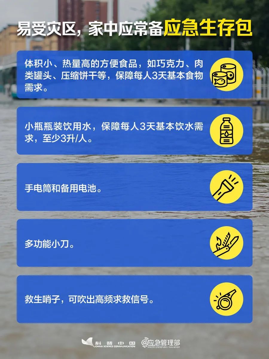 升级！福州暴雨红色预警！