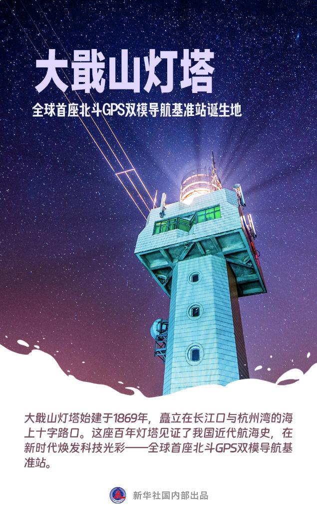 航海日，一起走近我国海域“守望者”