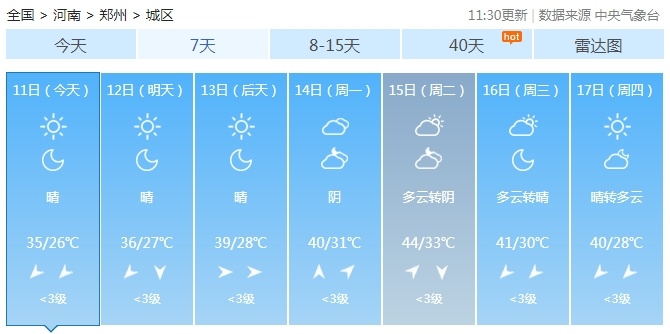 贵州用实际温度拿下避暑顶流，贵阳最低19℃