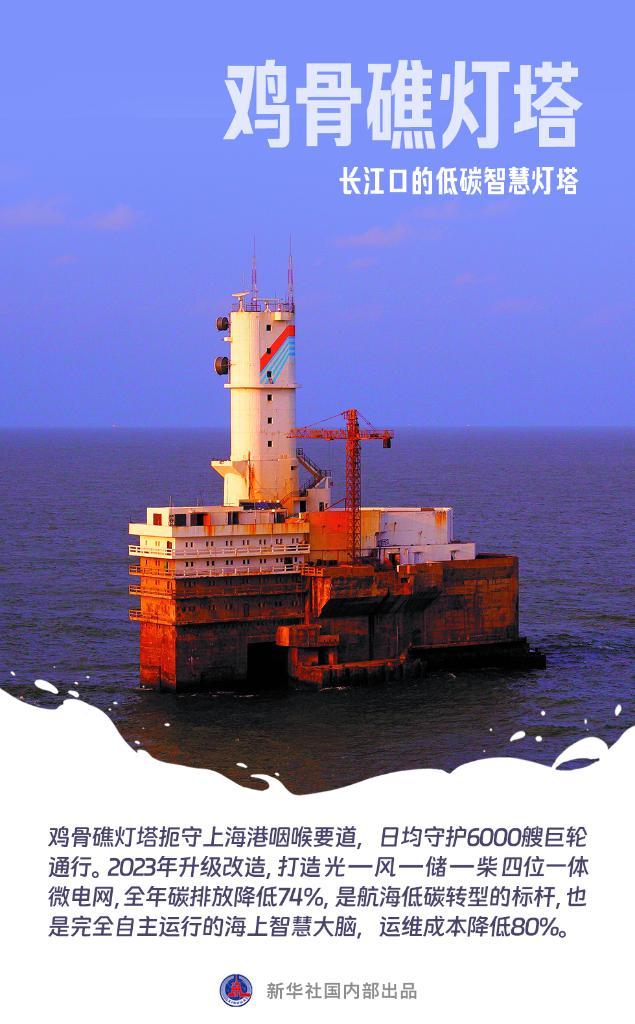 航海日，一起走近我国海域“守望者”