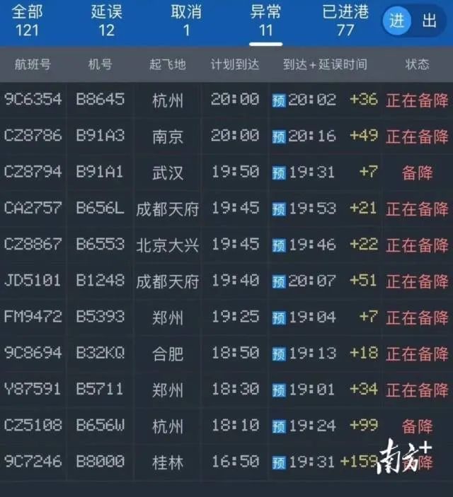 揭阳潮汕机场跑道被雷劈坏,多航班延误,目前已恢复正常 揭阳潮汕机场跑道被雷劈坏,多航班延误,目前已恢复正常