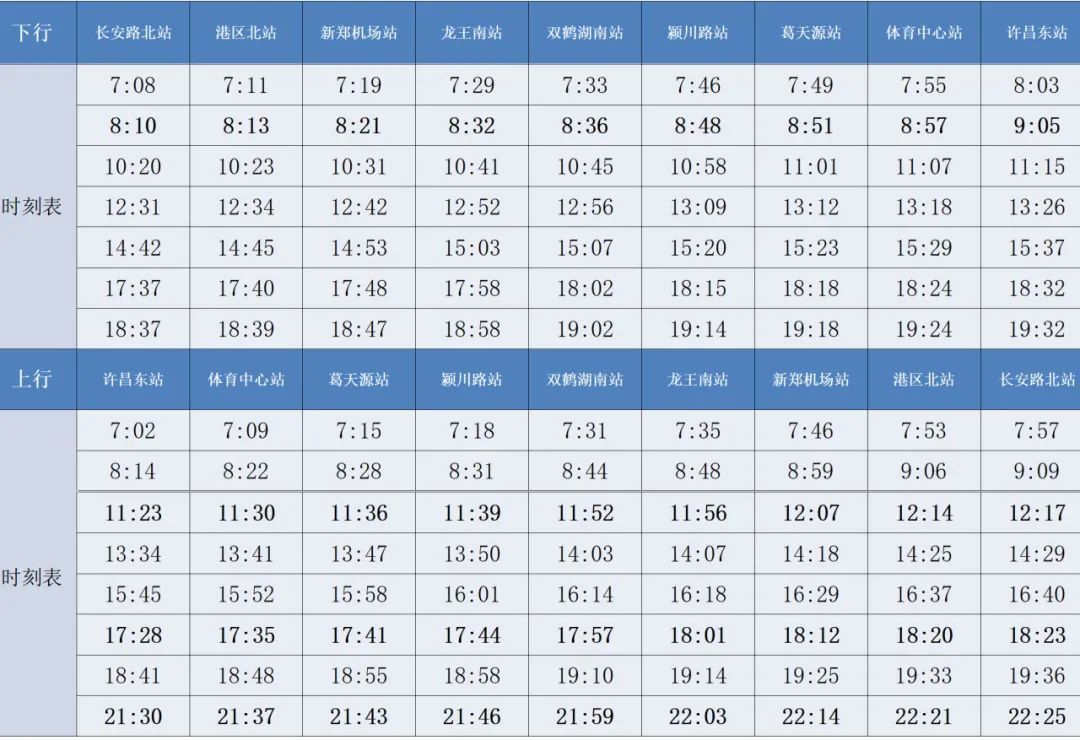 仅停9站，从郑州坐地铁去胖东来攻略来啦！