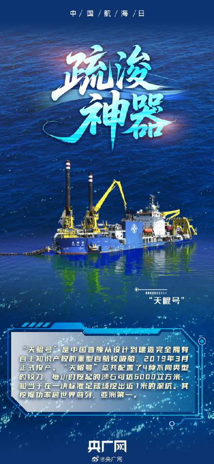 620年航海梦照进现实！驰骋深蓝，见证“中国智造”有多震撼