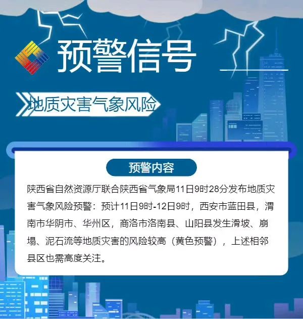 西安气象发布高温黄色预警，连续三天！